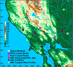 Basemap showing the locations of two television station purchased radars (KPIX and KGO), as well as HMT instrumentation deployed as part of this project to help calibrate the KPIX radar and evaluate the benefit of incorporating KPIX radar data into a precipitation estimation tool used by the National Weather Service Forecast Office in Monterey, California.