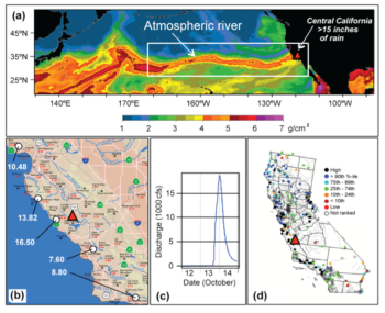 composite containing satellite image, graph, and maps depicting data from October 2009 atmospheric river event